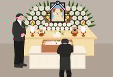 "댕댕아, 하늘나라에서 써"...'가짜 달러' 태우는 반려동물 장례식