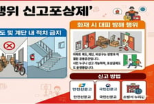 나주소방서, 소방시설 불법행위 신고포상제 상시 운영