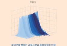 박기영 전 금통위원, 학술이론+실무 녹인 '금융경제학' 출간