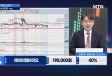 [주식민원처리반 2부] 인벤티지랩 vs 세아베스틸지주, 관심 포인트는?