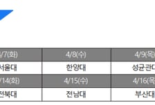 중기부, 전국 11개 대학 돌며 '모두의 창업' 홍보