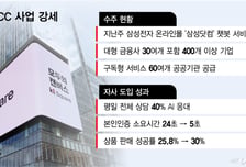 발빠른 AICC 전환… '삼성닷컴 챗봇' 따낸 KT의 저력
