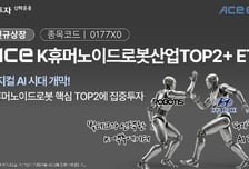 한투운용, 휴머노이드 로봇에 집중 투자하는 신규 ETF 출시