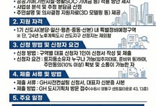 GH, 1기 신도시 정비 '디지털 전환'…전자동의로 속도·참여 높인다
