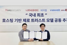 나루씨큐리티·비아웹, 중소기업용 '제로트러스트 호스팅' 출시