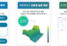 경기도 기후플랫폼에 '기업·아파트 무료 에너지 컨설팅' 제공