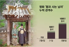 1600만 '왕사남'이 부른 변화…지방소멸 해법, '팬덤'으로 풀까