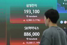 삼전 실적 발표 D-1, 코스피 '구세주' 되나…"반도체 비중 늘려라"