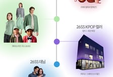 말차·봄동·BTS… '색' 다른 소비가 뜬다