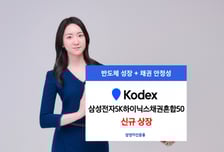 '성장성+안정성' KODEX 삼성전자SK하이닉스채권혼합50 상장