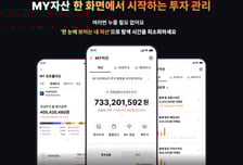 미래에셋증권, MTS 'MY자산'서비스 전면 개편