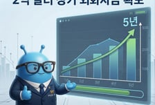 "글로벌 투자자 몰렸다"…우리금융캐피탈, 2억 달러 조달 성공