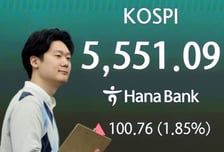 코스피 상승폭 반납…개인 매도로 전환