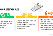 네이버·카카오 지도, '길찾기' 넘어 소통·리뷰 경쟁…구글 공세 긴장감
