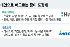 플라스틱 수급난에 종이 포장재 "문의 30% 급증"…노젓는 제지업계