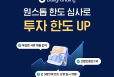 "서류 없이 한도 쑥"… 데일리펀딩, 온투업 첫 '원스톱 심사' 도입