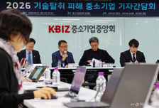 "기술 뺏기고 회사 문 닫았다"...대기업 '기술탈취' 호소한 중소기업
