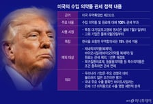 삼성바이오·셀트리온, 美 관세 큰 짐 덜었다…남은 과제는