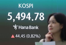 반도체의 봄… SK하이닉스도 높아진 기대감