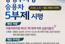 광명시, 공영주차장도 '5부제' 시행…에너지 위기에 '교통 규제' 카드