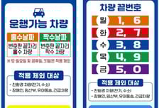 전라남도,공공기관 차량 2부제와 공영주차장 5부제 시행