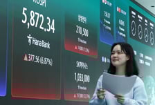 "삼전닉스, 어제 샀으면 대박"...외인·기관 '코스피 폭풍매수'