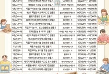 "머릿속 아이디어, 밖으로" 용인시산업진흥원, 3D프린터 등 장비 교육