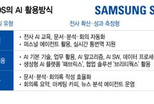 AI 배우고 에이전트 직접 만든다…삼성SDS, 전사 AI 내재화 '가속'