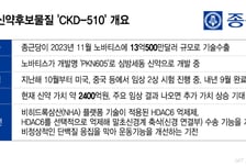 종근당, 심방세동 신약가치 2400억… 임상2상 성과땐 'UP'