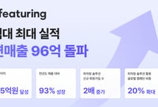인플루언서 마케팅 돕는 피처링, 작년 매출 96억 '역대 최대' 달성