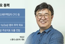 C-레벨 보강한 노벨티노빌리티, 인력·기술자산 앞세워 상장 재도전