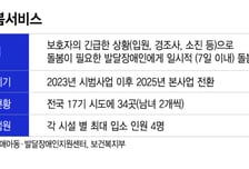아빠 잃고 혼자 남은 발달장애 아이...호주 5000만원 지원 vs 한국 30만원