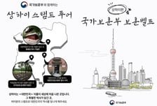 "임정 청사서 스탬프 찍자"…5월 상하이서 '사적지 스탬프 투어'
