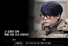 제2의 김창민은 없어야 한다…"'억울함' 남지 않도록 해주는 사회 기대"