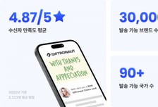 직원·고객사에 기프트카드 발송 '윈큐브마케팅', 서비스 리브랜딩