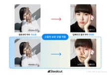 서울대, 스타트업 기술로 '졸업사진 딥페이크 악용' 차단한다