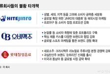 "변해야 산다"...도수 낮추고 해외시장 뚫는 주류회사