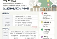 서울시, 독일 방문 '청소년 특사단' 꾸린다…베를린 등 5개 도시 방문
