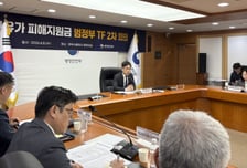 [Q&A]27일부터 고유가 지원금 준다..."나는 얼마?" 신청 방법은