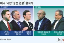 파키스탄 "미·이란 건설적 협상 촉구"…이슬라마바드서 회담 임박