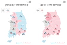 서울 떨어지자 수도권 집값도 흔들…전세는 계속 달린다