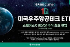[단독]"스페이스X 편입" 과장광고 칼빼든 금감원…하나운용 현장점검