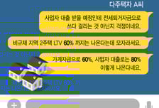 금지된 사업자대출 유용, 현장선 버젓이?…은행도 자체 필터링 나서