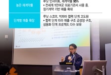 루닛, 매출 규모 아닌 '질'로 승부…SaaS·재계약 구조 가속화