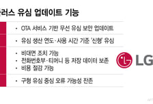 LG유플러스, 유심 무상 교체 시작…'원격 유심 업데이트'도 제공