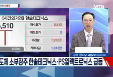 [고래사냥] '한솔테크닉스·PS일렉트로닉스·핑거·코스맥스!' 내일장 고래 종목은?!'