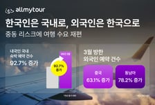 "한국인은 국내로, 외국인은 한국으로"…중동 리스크에 바뀐 여행 판