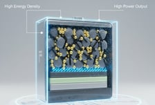 아이엘, 소형 전고체배터리용 '박막-후막 하이브리드' 제조기술 특허 출원