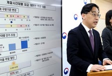 산업용 전기요금 개편, 97% 기업이 절감 혜택…주택용 개편도 검토