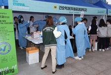 안성시 지역 기업·대학 총출동…'안성맞춤 진로박람회' 성황